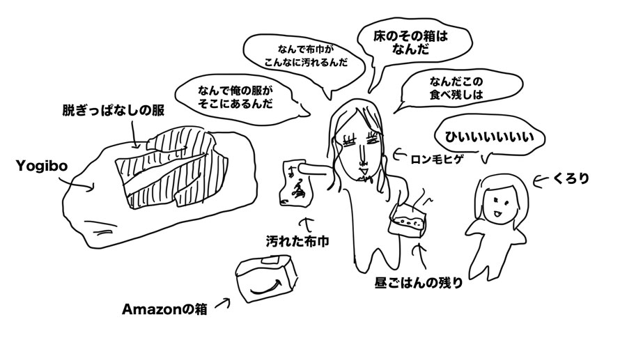 【ゴリラな毎日】17日ぶりの仕事始め！今日もロン毛ヒゲが大激怒！【2024年1月15日】