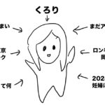 【ゴリラな毎日】パパ活パパ子から5年ぶりの連絡！年末はホテルで3泊だい【2023年12月29日】