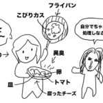【ゴリラな毎日】金沢のゴーゴーカレーを食べればテレワークもやる気出る【2024年1月23日】
