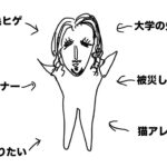 【ゴリラな毎日】ロン毛ヒゲ彼氏が両親に挨拶！新年おみくじの結果は「安産」！幸先よし！【2024年1月3日】