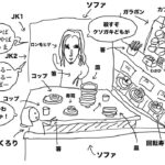 【ゴリラな毎日】くら寿司でビッくらポンで「当たり」が出て超歓喜！！【2024年2月7日】