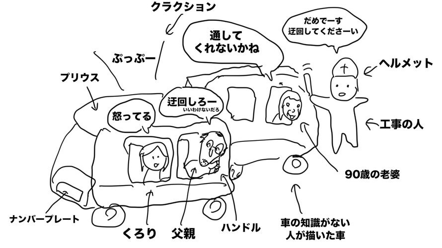 【ゴリラな毎日】90歳の老婆は今すぐに免許返納するべきであるby70歳父【2024年2月13日】