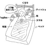 【ゴリラな毎日】リビングの照明が夜中に勝手につく怪奇現象について【2024年2月16日】