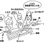 【ゴリラな毎日】エロいTシャツ着た外国人のお兄ちゃんに「もんじゃ」を作ってもらったよ【2月18日】