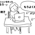 【ゴリラな毎日】茶色すぎる飯は食べられたもんじゃないぜベイビー【2024年3月11日】