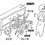 【ゴリラな毎日】名古屋は治安が悪いので12万円の電動自転車がパクられる【2024年3月14日】