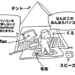 【ゴリラな毎日】春風がぽかぽか気持ちよいからベランダにテント出してみたのだ【2024年4月6】