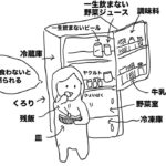 【ゴリラな毎日】評価微妙だけど給料上がったぜいえーい！三体1巻読破！【2024年4月11日】