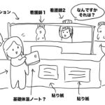 【ゴリラな毎日】強制的に買わされた基礎体温ノートがしょぼいと怒っていたら関係ないノートだった【2024年4月1日】