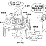 【ゴリラな毎日】部屋に散らばった書類を1冊のノートにぺたぺた貼っていくのだ【2024年5月3日】