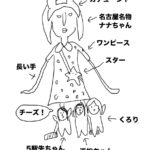 【ゴリラな毎日】電子レンジにタレの袋入れると爆発するよ！名古屋名物ナナちゃん【2024年5月9日】