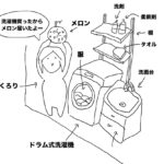 【ゴリラな毎日】ドラム式洗濯機を買ったら、メロンが届いたよ！【2024年5月22日】