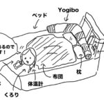 【ゴリラな毎日】体調崩したぞ3日目！会社休んで1日中NANA読むだけの生活【2024年6月19日】