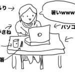 【ゴリラな毎日】体調が悪い日はトレーナー3枚重ねに限るね！たくさん汗かくぞ【2024年6月20日】