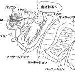 【ゴリラな毎日】会議は全身マッサージを受けながら出席するに限る。秋田に去る【2024年6月26日】