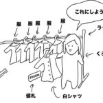 【ゴリラな毎日】病院で忘れ物したら詰む！自宅に服忘れたのでH&Mで2500円の白シャツを買うよ【2024年6月27日】