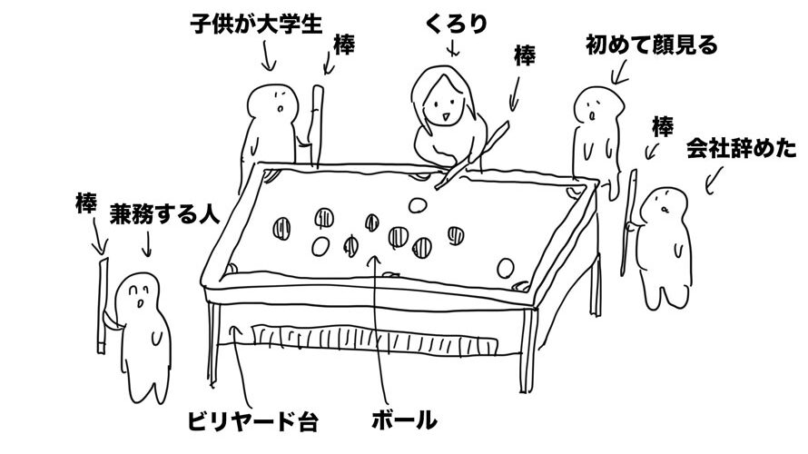 【ゴリラな毎日】会社でビリヤード三昧！このオフィスで仕事するのも今日で最後…【2024年5月31日】