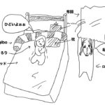 【ゴリラな毎日】気持ちよく寝てたら昼だからって叩き起こされたよ！引きこもりな日曜日【2024年6月30日】