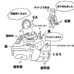 【ゴリラな毎日】大雨の中、CAとパフェとおでんを食べるのだ！金子伸晃似なんていない【2024年7月1日】