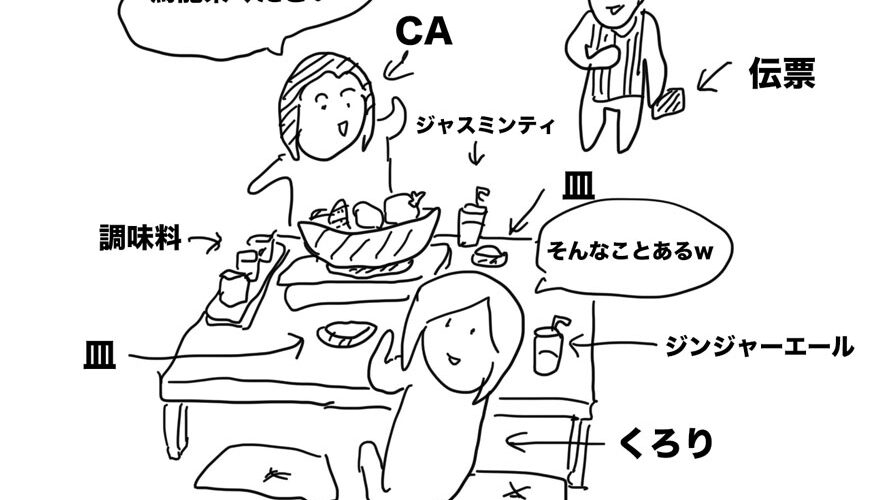 【ゴリラな毎日】大雨の中、CAとパフェとおでんを食べるのだ！金子伸晃似なんていない【2024年7月1日】