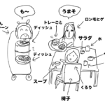 【ゴリラな毎日】寝不足で顔面蒼白な日はステーキ宮で肉を食いまくるに限る【2024年7月8日】