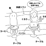 【ゴリラな毎日】1時間で充電が切れるポンコツパソコンとかおさらばボンバイエ！【2024年7月9日】