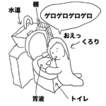 【ゴリラな毎日】1日中ゲロ吐いて東京に行けなかった絶望【2024年7月12日】