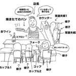 【ゴリラな毎日】展示会でちょっと働いてからの知人との再会からまひまひ新札【2024年7月13日】