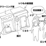 【ゴリラな毎日】今日はロン毛ヒゲも私もテレワークなので昼ごはん食べに行くよ！【2024年7月25日】