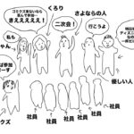 【ゴリラな毎日】送別会は地獄の始まり…来るなら来るって最初から言えボケが！【2024年8月2日】