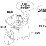 【ゴリラな毎日】婚姻届はファミリーマートの複合機でコピーするに限るね！【2024年8月9日】