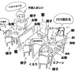 【ゴリラな毎日】朝ごはんと言ったら中華街でお粥でしょう！外国人もパパ活【2024年8月11日】