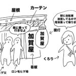 【ゴリラな毎日】いよいよ両家顔合わせだよ！ネズミの話しかしない母親【2024年7月27日】