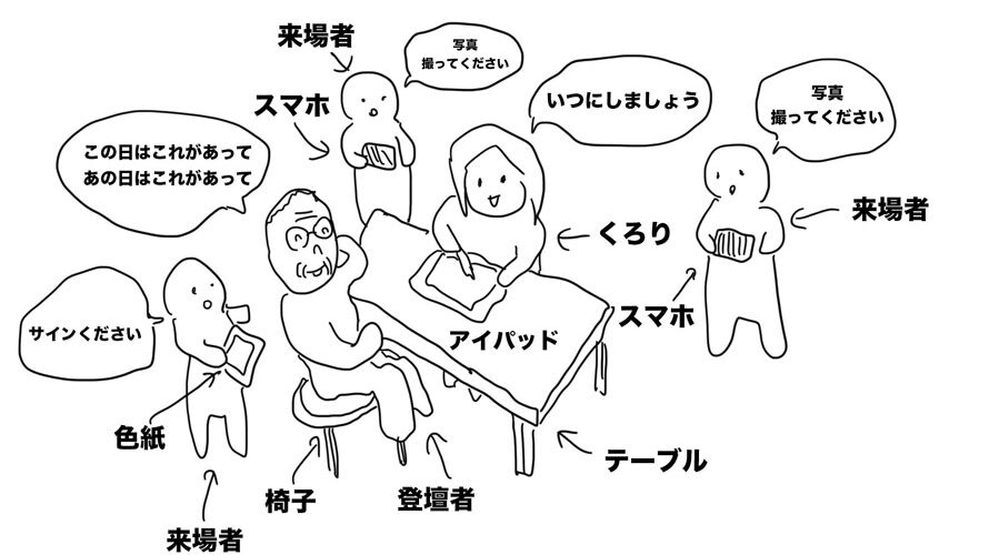 【ゴリラな毎日】有名人はつらいね！大阪で仕事終わらせてジェラート食べるよ【2024年9月7日】