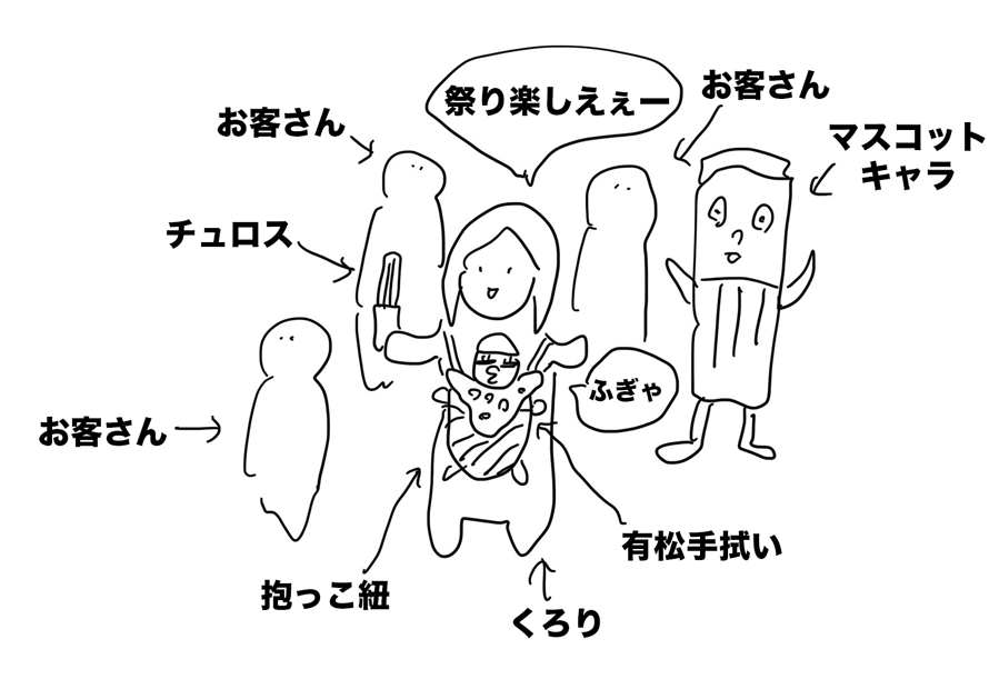 【ゴリラな毎日】今年も有松しぼり祭りにやってきたよ!一生うんこを放出しまくるベビタムのうん汁【2026年6月6日】